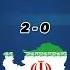 North And South Azerbaijan Vs Iran Education World Asia Countries Iran