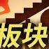 盘点牛市板块轮动顺序 何时撤退关键信息点 本轮牛市最终能持续多久 总结历史牛市规律 更好应对目前A股和港股的行情 这次资金集结速度和规模 史上第一 机会难得 可遇不可求