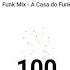 Funk Mix Spanish Fly Precious Melô Da Flecha Agradecimento 100 Inscritos