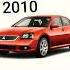 Evolution Of Mitsubishi Galant Short Viral Mitsubishi Galant