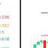 Fibonacci Retracement Trading For Beginners Go Pro FAST