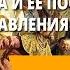 Россия в конце XVI в Опричнина и ее последствия Итоги правления Ивана IV