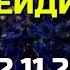 Заработок на смене тренда это легко если у вас есть эти 2 вещи