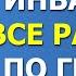 Размеры ЕДВ и НСУ по инвалидности в 2024 г Размер ЕДВ инвалидам 1 2 3 групп и детям инвалидам