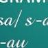 Scriu Corect SA S A SAU S AU Ortogramele Pentru învățăcei