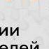 ПРИЗНАКИ СЕПАРАЦИИ от родителей Сепарация Отношения с родителями Психолог Бурмистрова Наталья