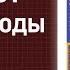 ТОП 7 Лучшие системы защиты от протечек воды Рейтинг 2024 года