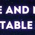 They Find Themselves More And More Comfortable Around You Is It A Sign Of