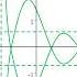 11X1 T07 05 Absolute Value Root Graphs 2024