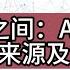 第237期 中美之间 AI顶级人才来源及流向