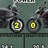 Apache RTR 200 4v VS Pulsar RS 200 Youtubeshorts Apachertr2004v Pulsarrs200