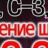 러시아어 방송 Визы B 1 B 2 C 1 C 3 C 4 не предоставившие информацию о месте проживания