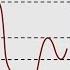 Pulmonary Function Tests PFT Lesson 1 An Introduction