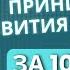 13 САМЫХ ГЛАВНЫХ ПРИНЦИПА РАЗВИТИЯ ЛИЧНОСТИ ЗА 10 МИНУТ