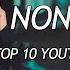 NON STOP PLAYLIST Nonoy Peña S Top 10 Covers 2020