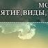 Психология Мотивация и мотивы понятие теории виды и процесс мотивации