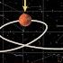 How The Bizarre Path Of Mars Reshaped Astronomy Kepler S Laws Part 2