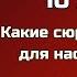 Карта Дня на 10 января 2025 для каждого знака Важное предсказание Таро для вашего будущего