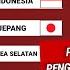 BERUBAH Ayo Dukung Timnas Jadwal Indonesia Vs Bahrain 2024 Kualifikasi Piala Dunia 2026 Live RCTI