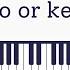 F Major Scale Piano 2 Octaves Right Hand Play Along With Me And See The Notes On The Stave