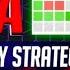 Scalping Strategy 9 And 15 EMA Strategy The Trade Room ENGLISH SUBTITLE Banknifty