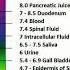 PH Of The Human Body Blood Urine Stomach Large And Small Intestine Bplevel Bloodpressure Shbp