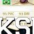 PELE PINK SLIPS KSI Vs Wroetoshaw FIFA 14