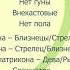 Качества Раху и Кету Основы Индийской астрологии часть 18 Олег Толмачев