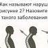 Биология Задание 25 Объяснение роли биологии в формировании современной картины мира