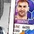 FIFA 18 Die Eskalation MOTM Pack Opening Bestrafung Kann Ich Auch