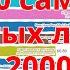 Топ 10 самых богатых людей в мире 2000 2020