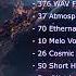 Atmospheric Cosmic Voices Atmospheric Vocal Samplepack Cosmic Atmospheric Vocalsamplepack