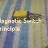 Magnetic Switch Principle ProfDavidJDelosReyes Magneticswitch