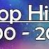 Top Hits 2000 2009