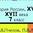 10 ЛЖЕДМИТРИЙ I История России 7 класс Под ред Ю А Петрова