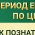 Слово Всемогущего Бога Как познать реальность