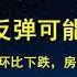 野村证券 中国股市最大反弹可能转为崩盘 一线领跑 二手房价连续26个月环比下跌 国庆售楼处人满为患 穷了买房人 富了房托