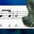 Moonlight Sonata Sheet Music With Easy Notes For Recorder Violin Beginners Tutorial Beethoven