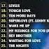 Avicii Greatest Hits Full Album 2024 Avicii Best Songs Playlist 2024 Full Collection