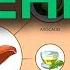 ВОССТАНОВЛЕНИЕ ПЕЧЕНИ Помощь печени в домашних условиях