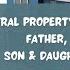 Breaking The Taboo Daughter S Rights In Father S Property And Overcoming Discrimination