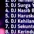 DJ DANGDUT KOPLO TERBARU 2021 FULL BASS DANGDUT KOPLO TERPOPULER TANPA IKLAN