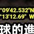 外星人的留言30年後破譯 來這裡 為了星球的進步 這就是百年 幽靈島 的真相 文昭思緒飛揚194期