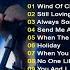 The Best Of Scorpions Scorpions Greatest Hits Full Album Scorpions Playlist 2024 Scorpions