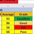 Automatic Grade Sheet In Excel How To Create Grade Sheet Using Excel