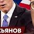 Экс премьер России Касьянов о том что будет с Байденом и Трампом