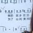 为什么你觉得自己唱歌不好听 如何唱出歌曲的空灵感 一起来揭秘歌手唱歌的小技巧 经典歌曲 橄榄树 演唱方法超详细讲解