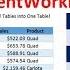 MSPTDA 05 Power Query Excel CurrentWorkbook Function To Append All Excel Tables In Excel Workbook