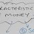 6 Characteristics Of Money Financial Economics Real World Econ Macroecon A Level Economics