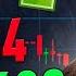 4 609 IN 15 MIN NO RISK TRADING STRATEGY QUOTEX WORKING STRATEGY